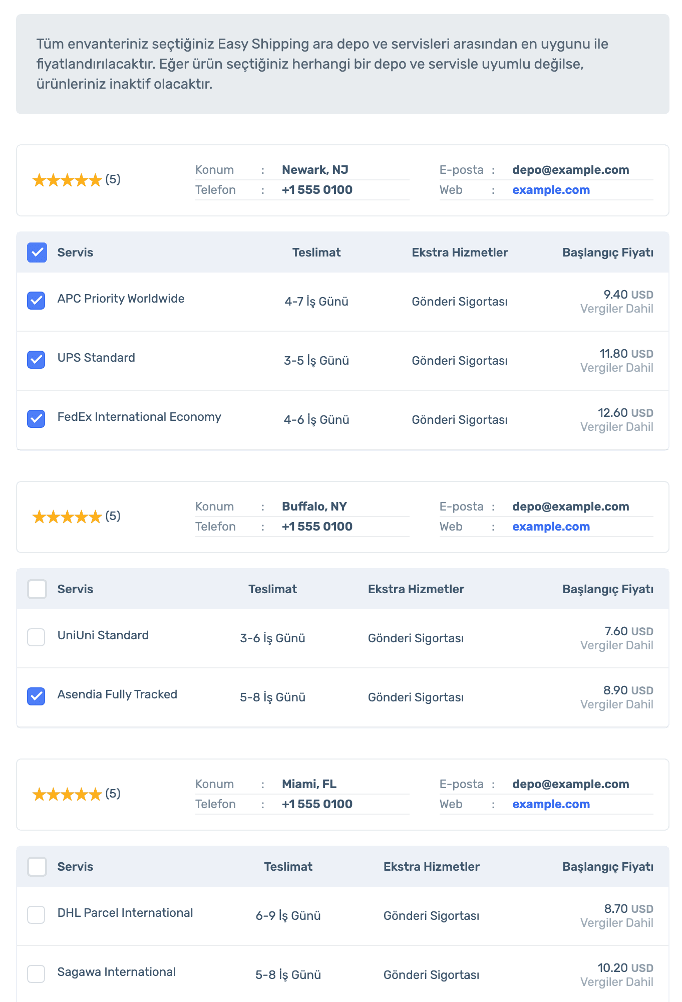 Integrated warehouses and services list
