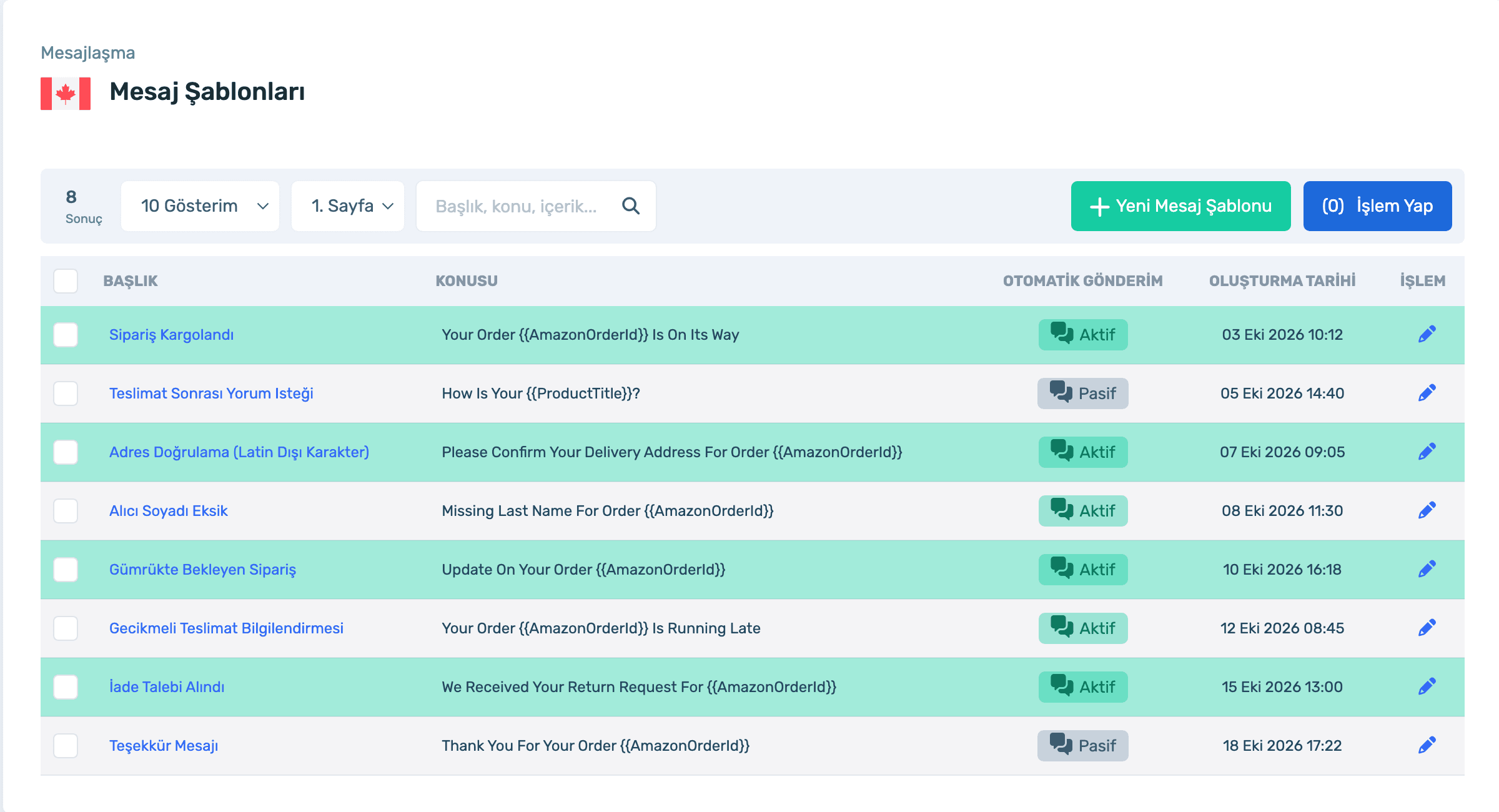 Message templates list
