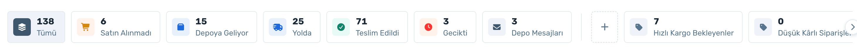 Order status cards