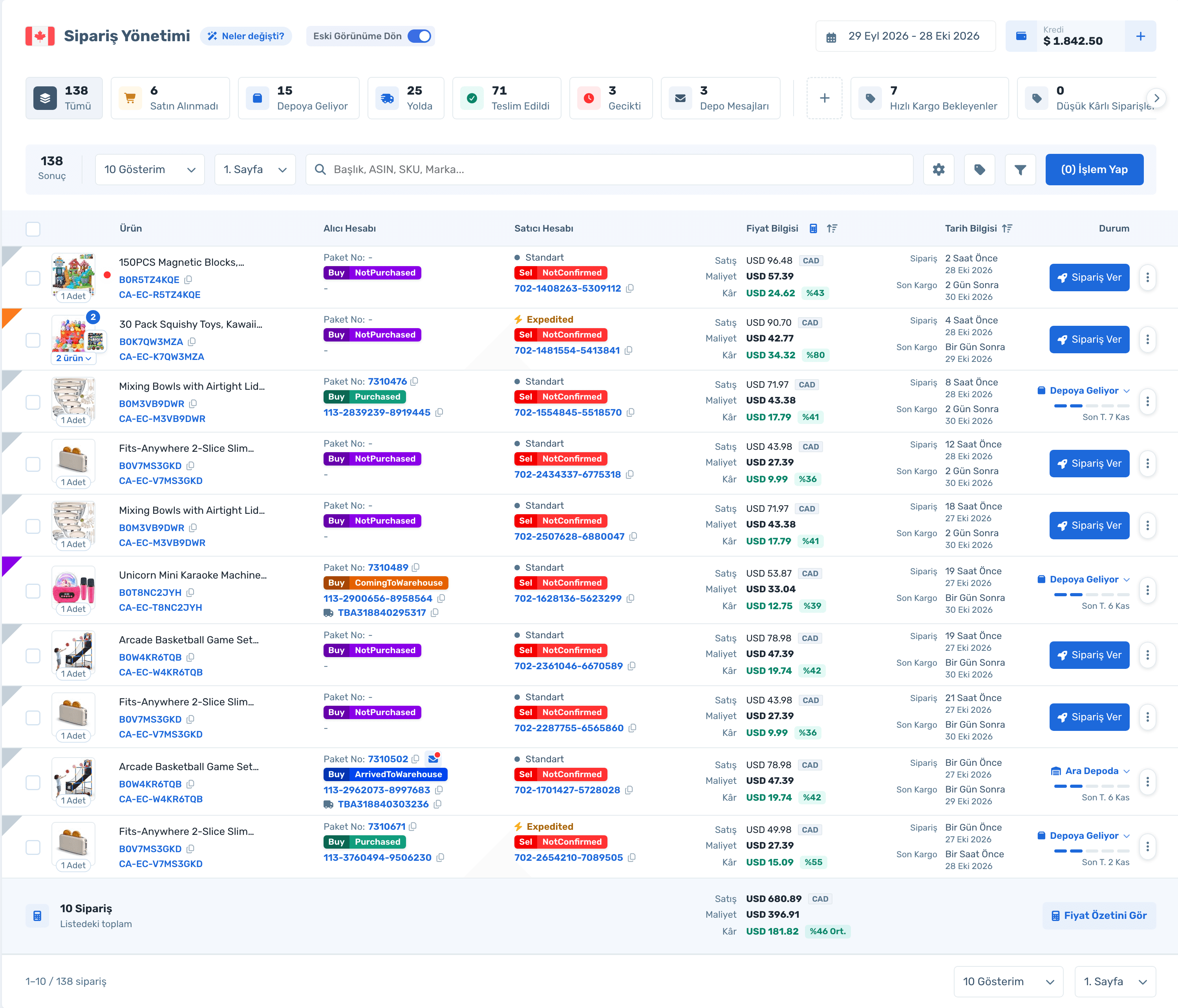 Order Management list