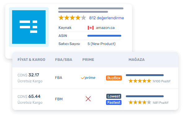 amazonda easycentral ile mağaza karşılaştırma