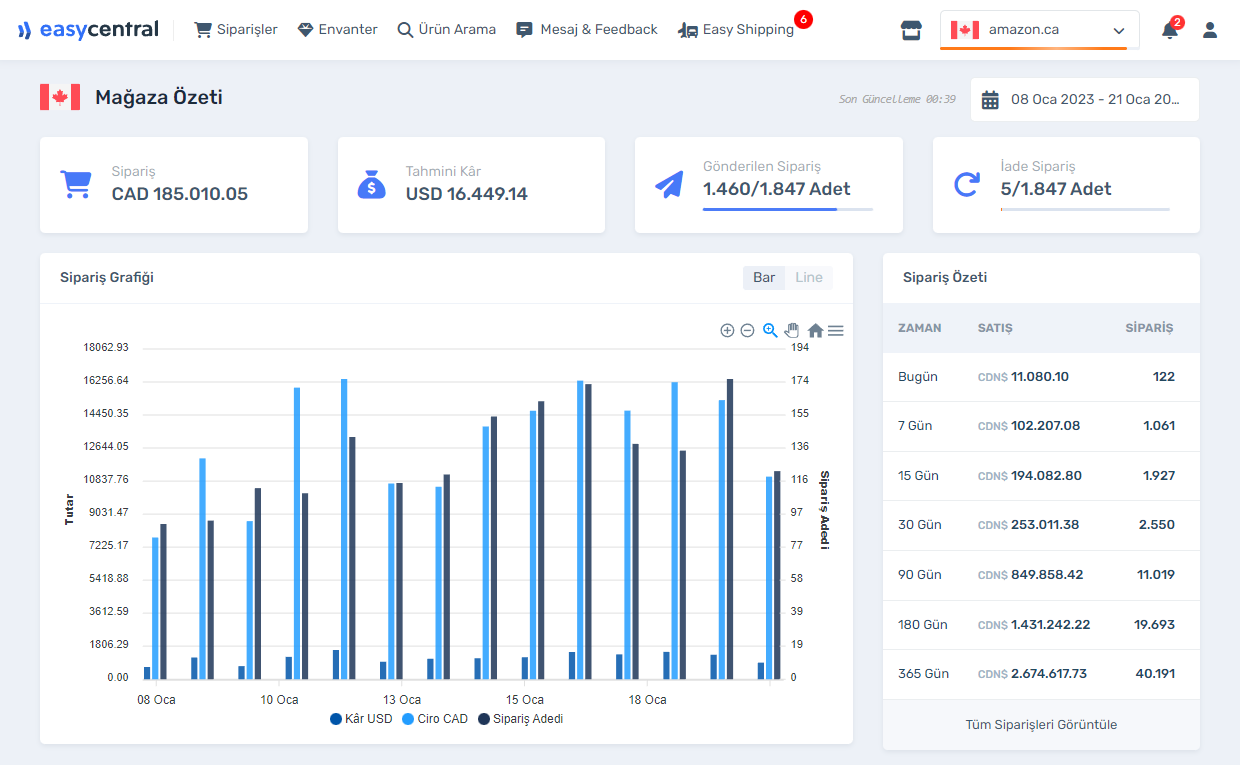 EasyCentral Thumnnail